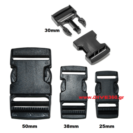 Ανταλλακτικές Πόρπες Ιμάντα